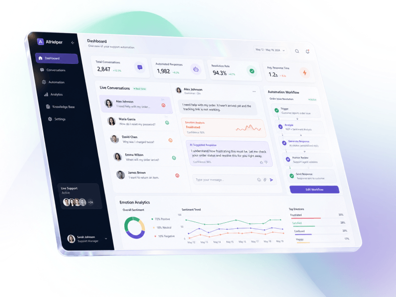 Cognitive AI Support Engine