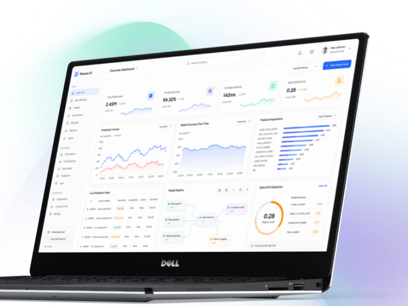 Predictive AI Analytics Dashboard