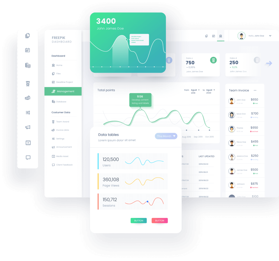 Custom Website Development